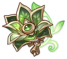 Icon for the NAME artifact set in Genshin Impact