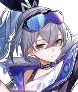 Icon of silver wolf from Genshin Impact
